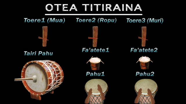 TOERE OTEA TITIRAINA – ALL IN ONE